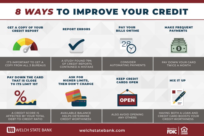 Credit score improve business build ways tips loan personal building quickly pay time help bring off frequently paying