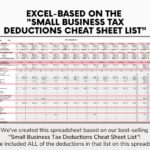 Tax deductions small business infographic common most businesses triplog taxes valuable bill cut these start