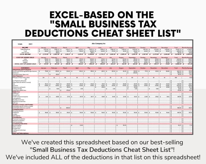 Tax deductions small business infographic common most businesses triplog taxes valuable bill cut these start