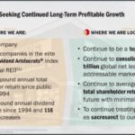 Retirement stocks buy hold investorplace shutterstock source