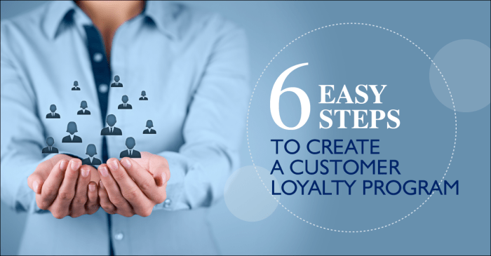 Designing Customer Loyalty Programs