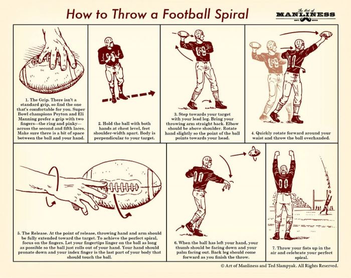 Football throw-in techniques