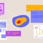 Using Heatmaps for UX