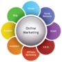 Online Business Marketing