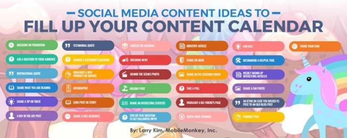 Creating Social Media Content for Events