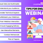 Creating Engaging Webinars