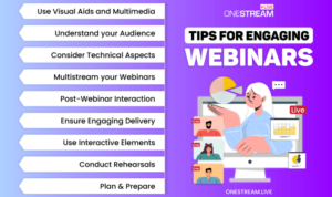 Creating Engaging Webinars