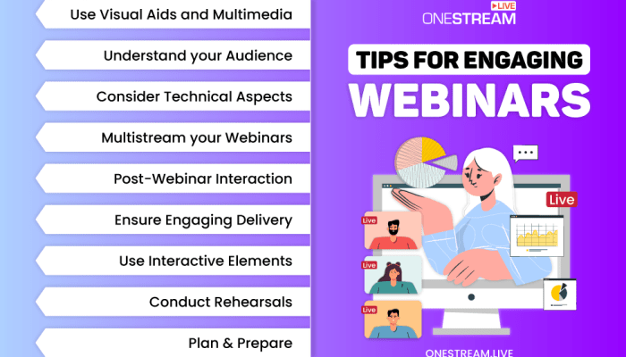 Creating Engaging Webinars