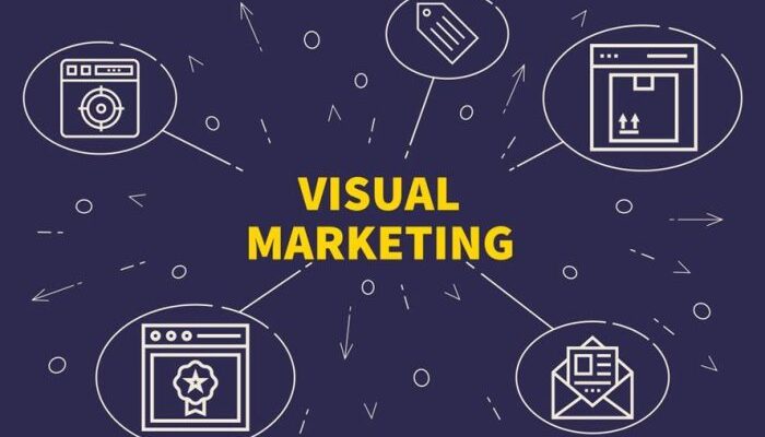 Developing Visual Marketing Strategies