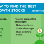 High-growth stocks