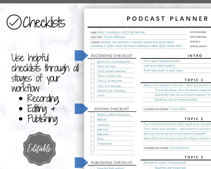 Developing a Podcast Content Plan