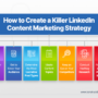 Creating a LinkedIn Content Strategy