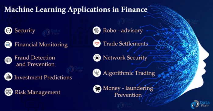 Machine learning in finance applications