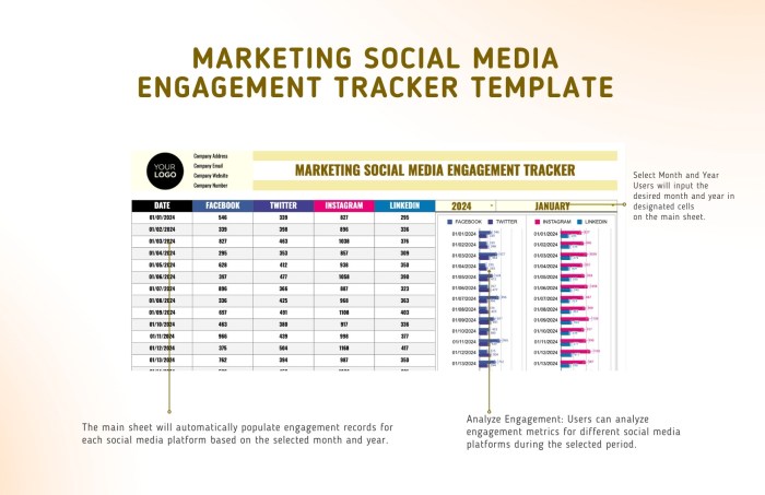 Tracking Social Media Engagement