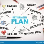 Retirement Planning Guide