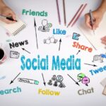 Using Social Media for Brand Awareness