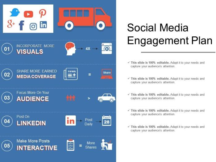 Building a Social Media Engagement Plan